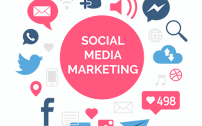 Social Media Advertising Social Media Advertising